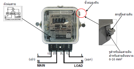 มิตซูบิชิ อีเล็คทริค ออโตเมชั่น (ประเทศไทย) จำกัด - กลุ่มผลิตภัณฑ์ ...